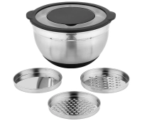 Миски и дуршлаги