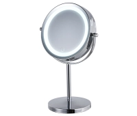 Зеркала косметические