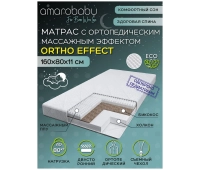 Мебель для спальни