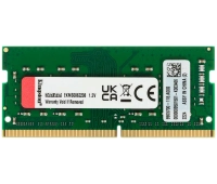 Модули памяти