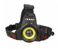 Фонари и лампы